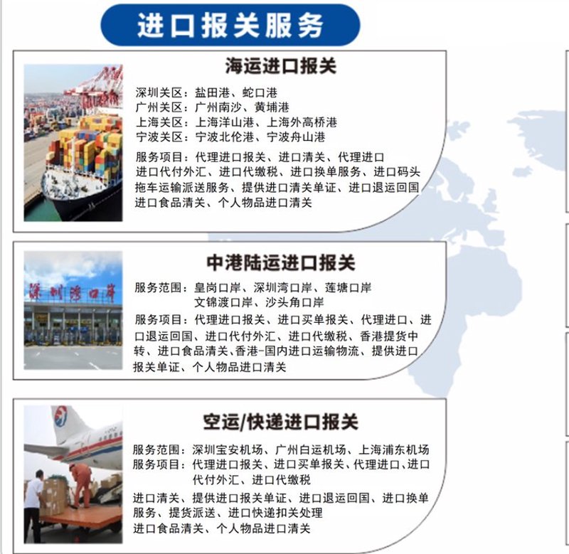 国际物流:如何选择最合适的运输方式?