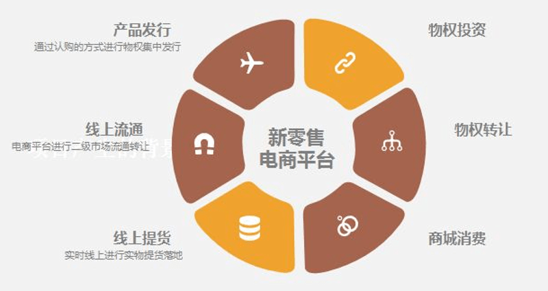 国际贸易代理:揭开神秘面纱