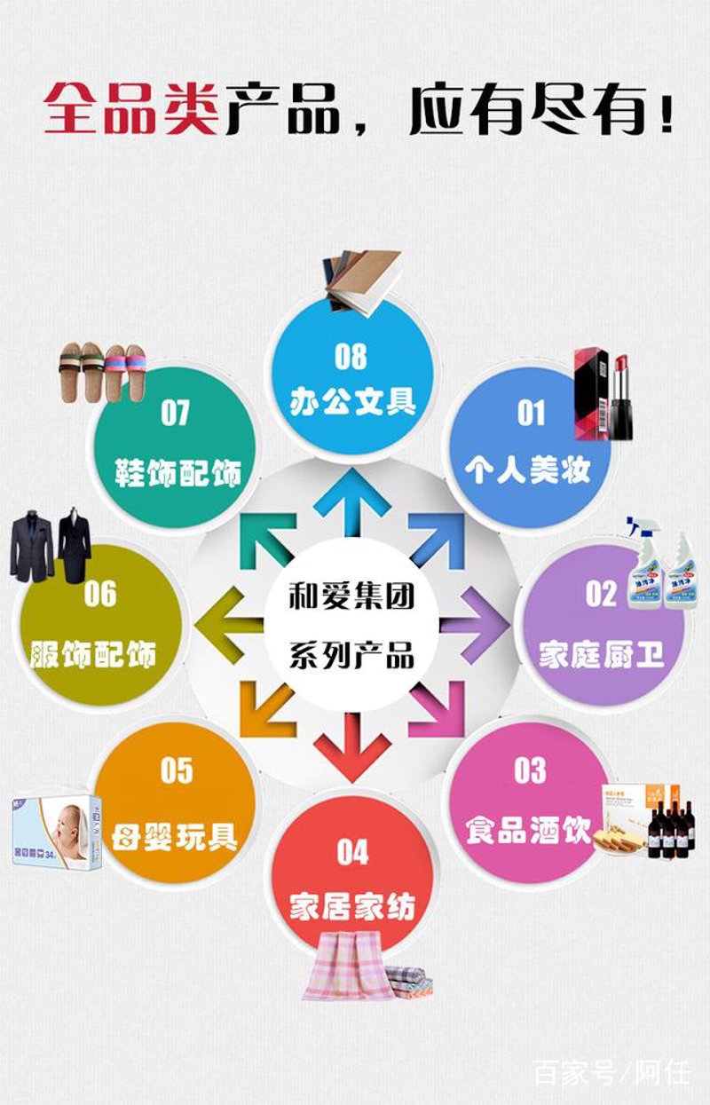 外贸进出口代理:企业如何轻松跨越国界